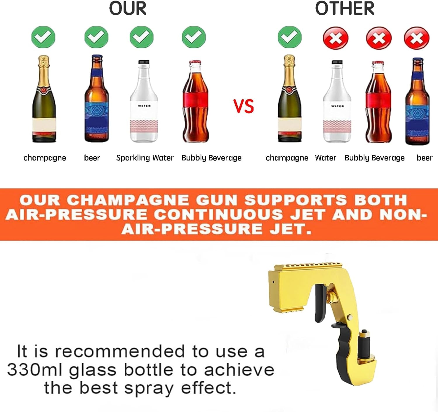 Champagne Gun，Champagne Gun for Parties - Lightweight Plastic Sprayer with Adjustable Rubber Plug，Portable &Safe Beer Shooter for Birthdays, Weddings，Easy Clean & Reusable(Gold)